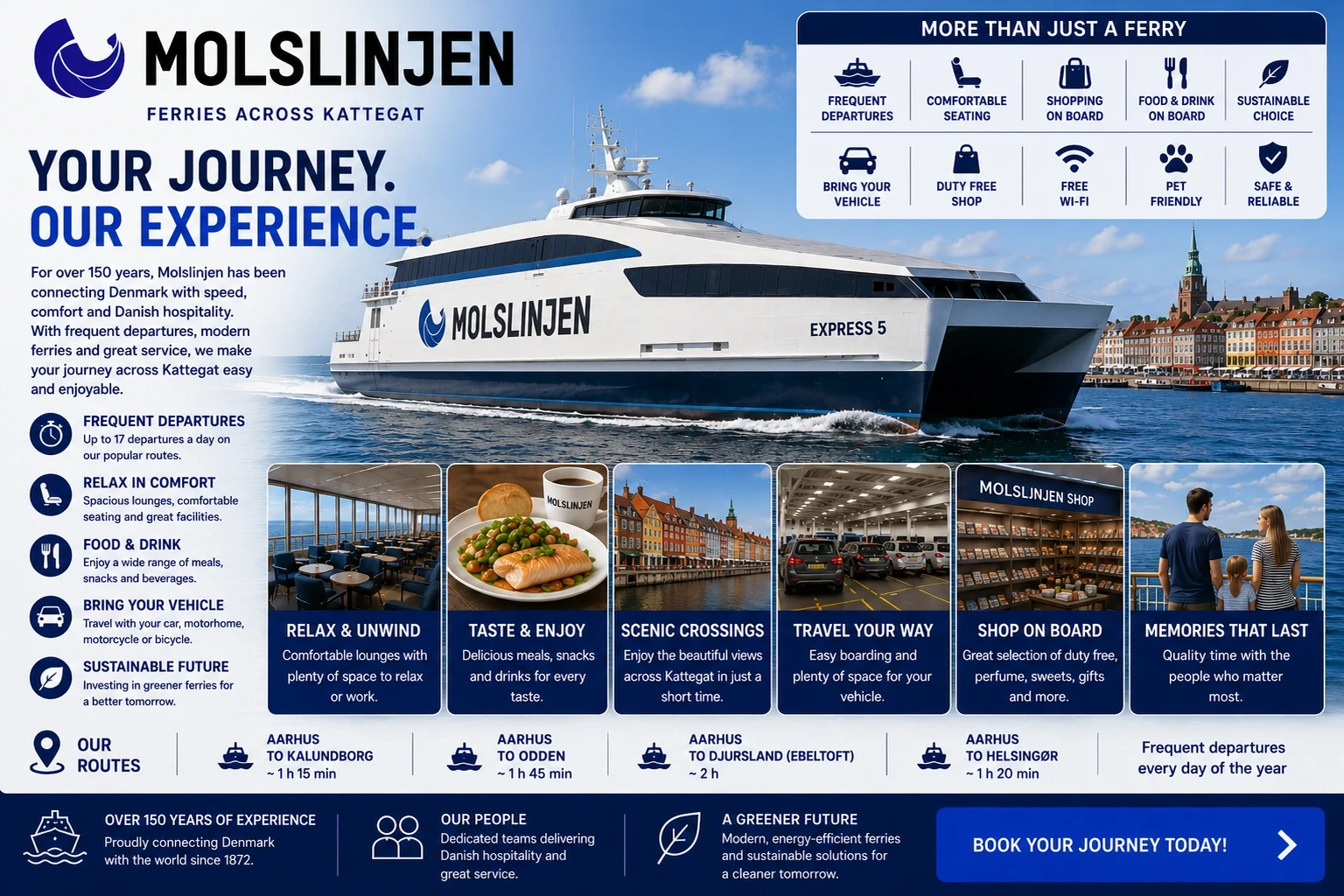 Schnelle Passagier- und Fahrzeugfähre von Molslinjen auf dem Kattegat in Dänemark