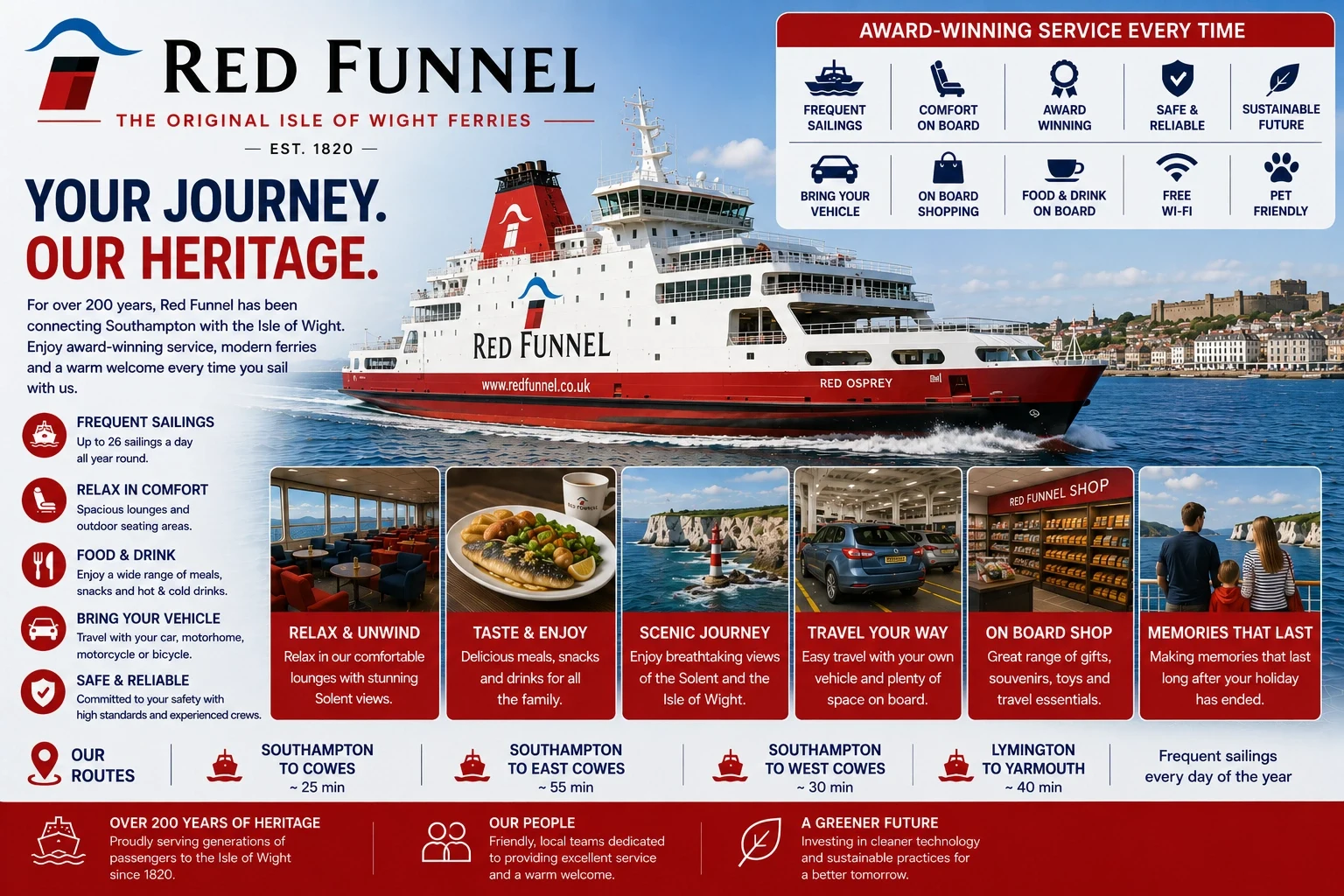 Red-Funnel-Passagier- und Fahrzeugfähre auf dem Solent