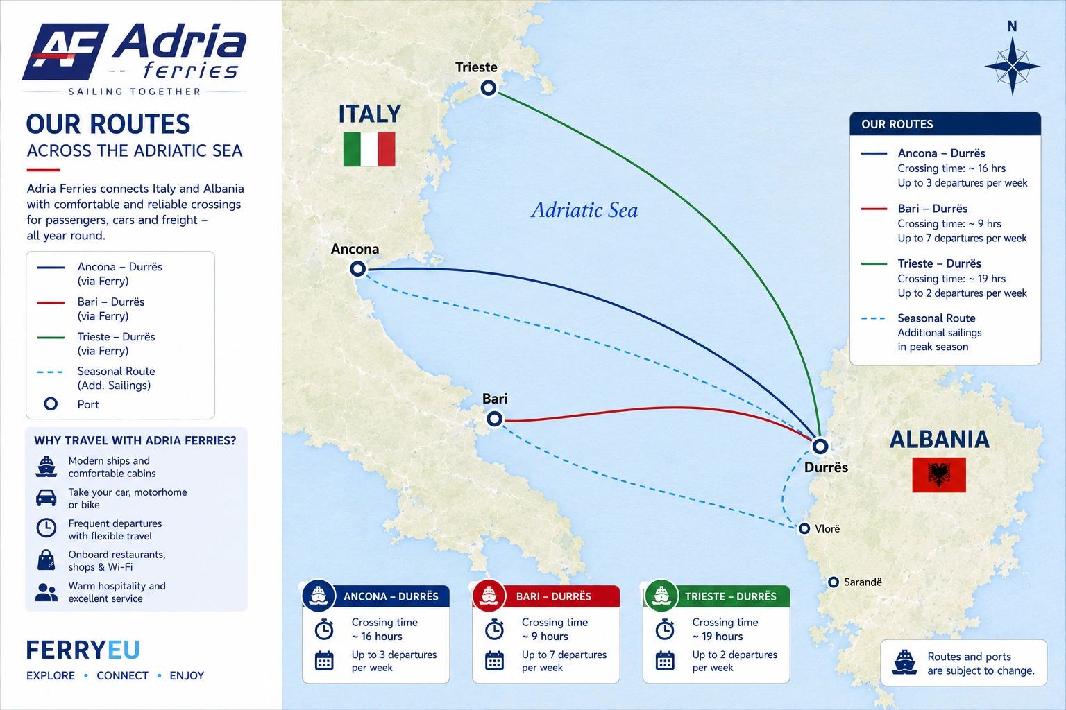 Adria Ferries – Fähre und Reiseeindruck