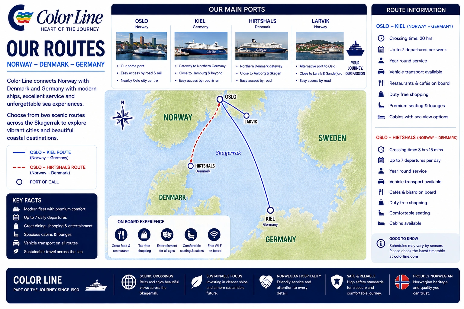 Color Line Ferries – Fähre und Reiseeindruck