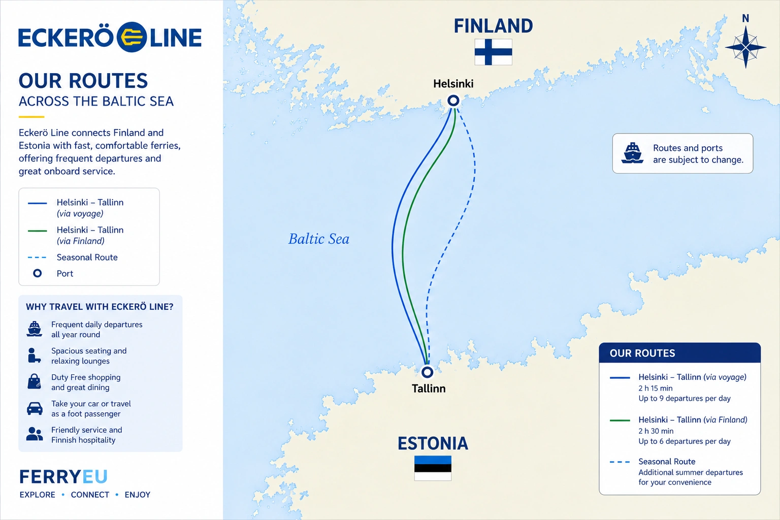 Streckennetz von Eckerö Line