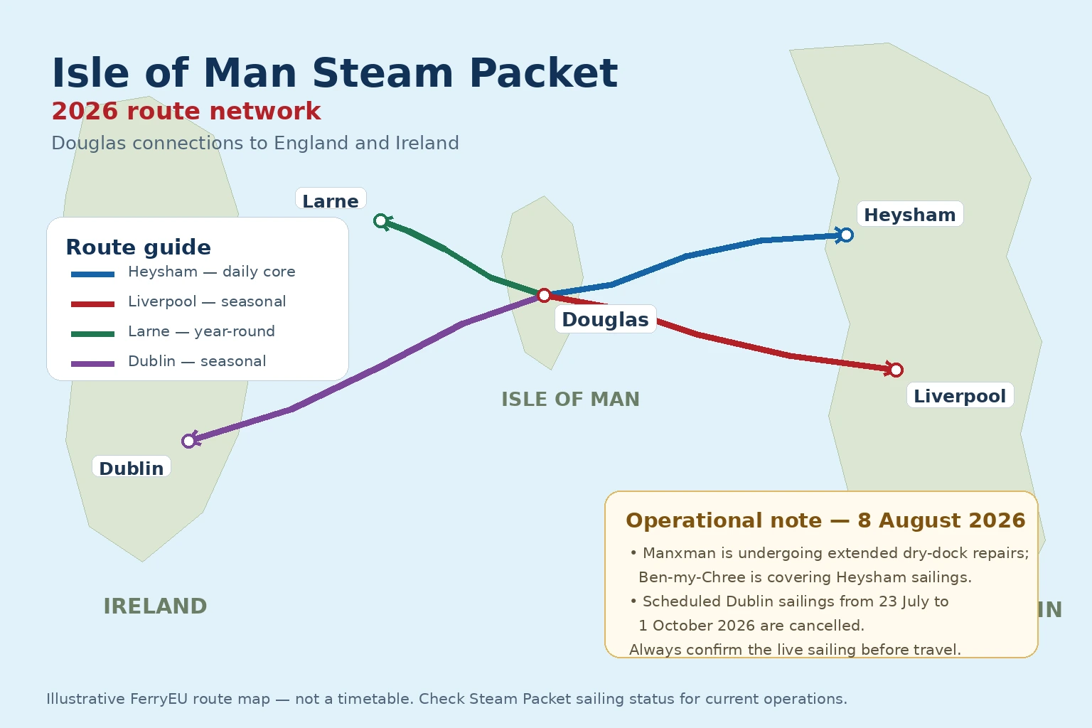 Streckennetz von Isle of Man Steam Packet Company