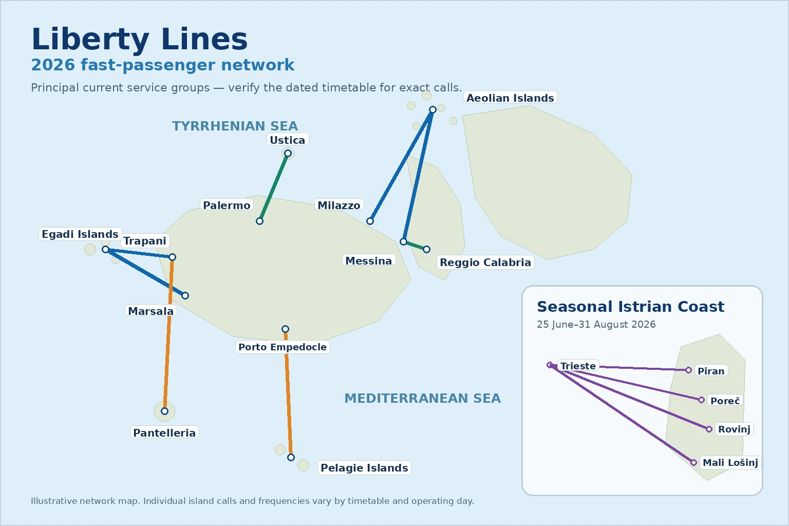 Streckennetz von Liberty Lines