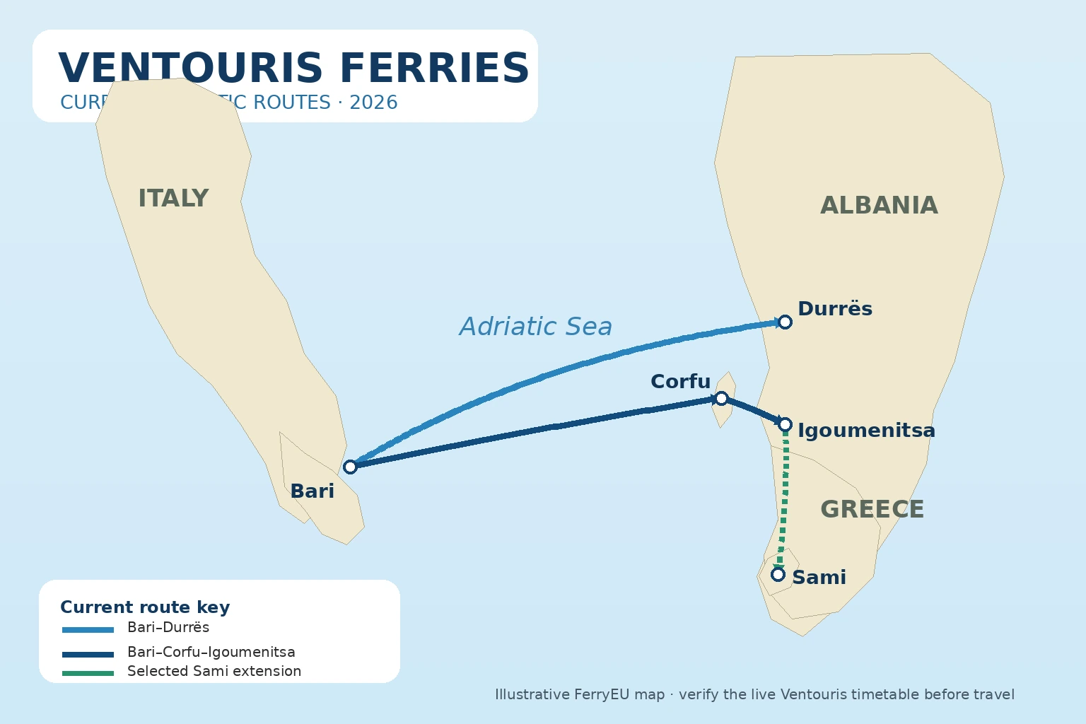 Illustrierte Karte der Adria-Fährverbindungen von Ventouris Ferries