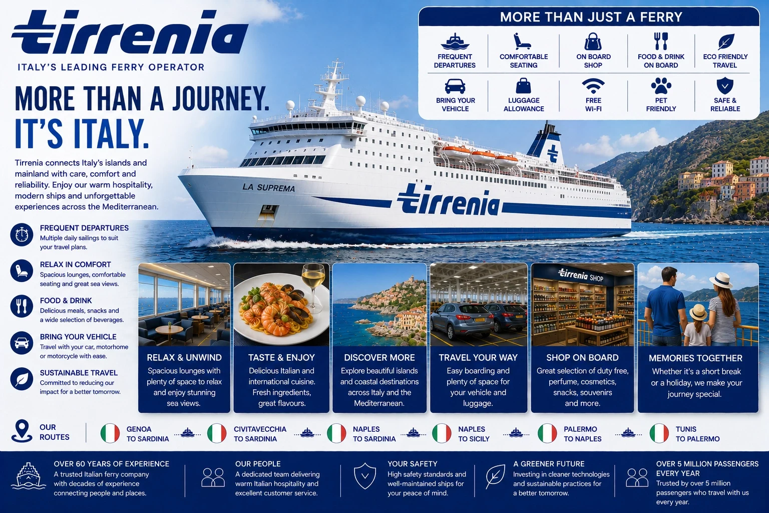 Tirrenia Passagier- und Fahrzeugfähre im Mittelmeer