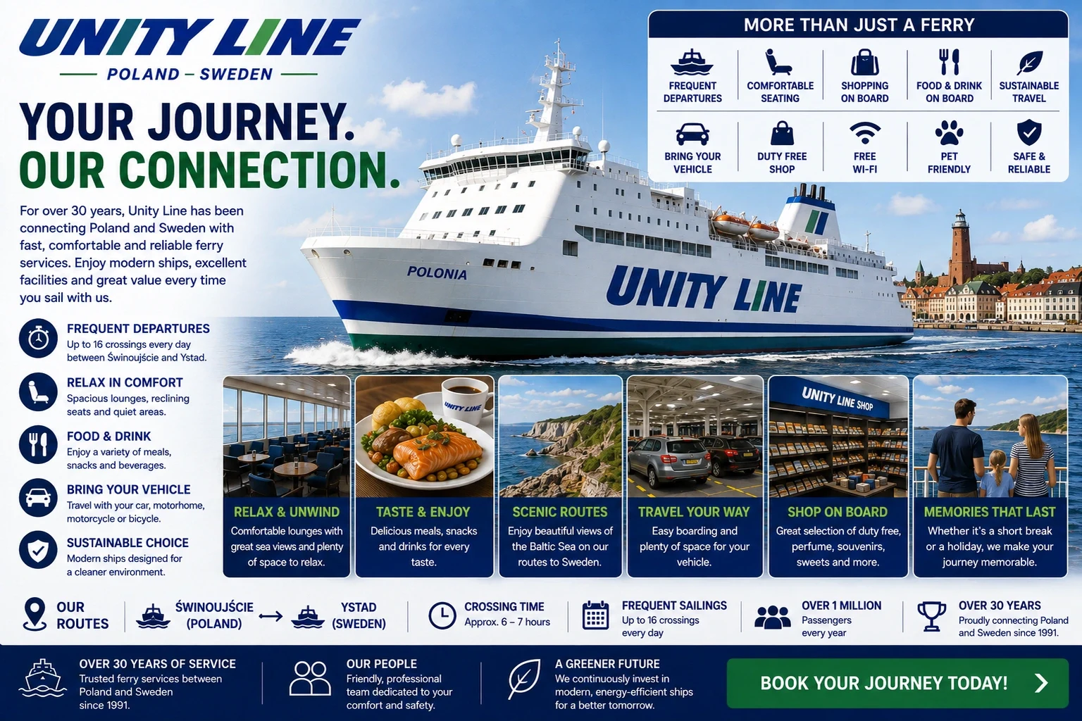Unity Line Passagier- und Fahrzeugfähre bei der Überfahrt über die Ostsee