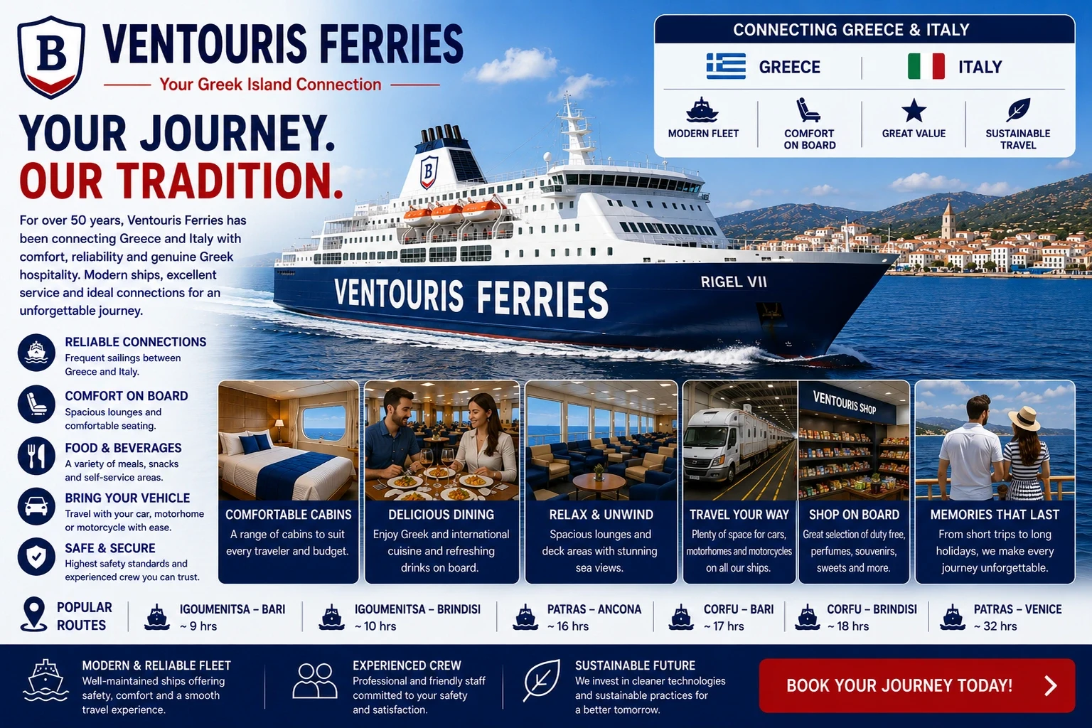 Passagier- und Fahrzeugfähre von Ventouris Ferries auf der Adria